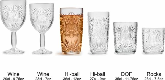 Libbey Longdrinkglas Atik - 360 Ml / 36 Cl - 6 Stuks - Vaatwasserbestendig - Vintage Design - Hoge Kwaliteit - Afbeelding 5
