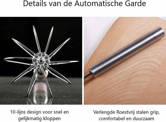 LOUZIR Semi Automatische Garde Van Roestvrij Staal - Beslag Klopper - Staafmixer - Mixer - Zilver - Afbeelding 16