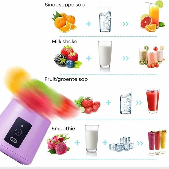 Proudproducts – Smoothie Blender – To-Go – Blender Voor Onderweg – USB Oplaadbaar – Blender – Smoothie – Compact – Draadloos - Zwart - Afbeelding 7