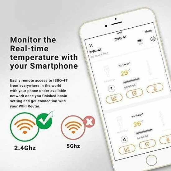 Inkbird IBBQ-4T WiFi Vleesthermometer - Afbeelding 3