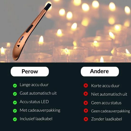 Perow Oplaadbare Lange Elektrische Aansteker - Rose Goud - Duurzame Plasma Aansteker - Inclusief Cadeauverpakking - BBQ - Kaarsen - Afbeelding 3