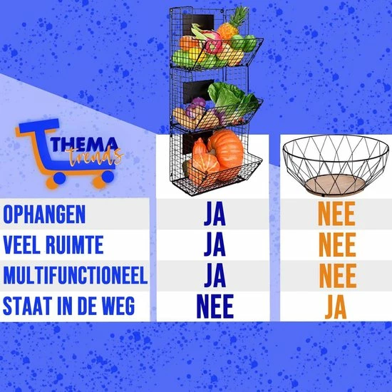 ThemaTrends® Ophangbare Fruitmanden Tot 24 Kilo - Fruit Basket - Zwart - Metaal - Bananenhouder - Afbeelding 6
