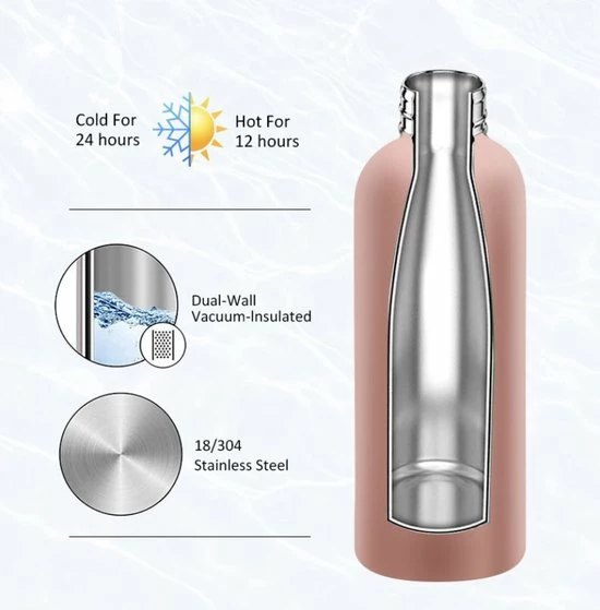 Arkesteijn Products Thermosfles-drinkfles-750ML-mint Groen - Afbeelding 2